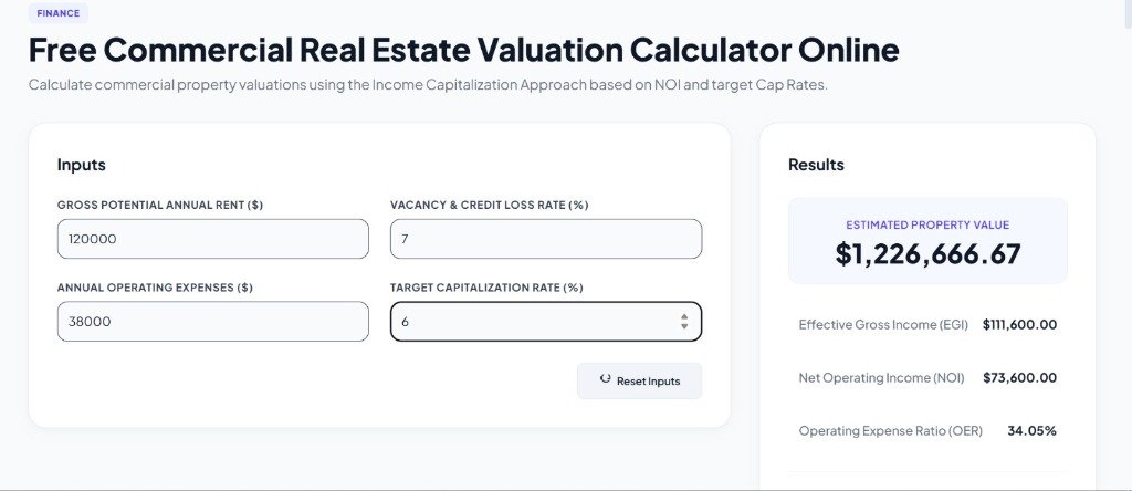 Commercial Real Estate Valuation Calculator
