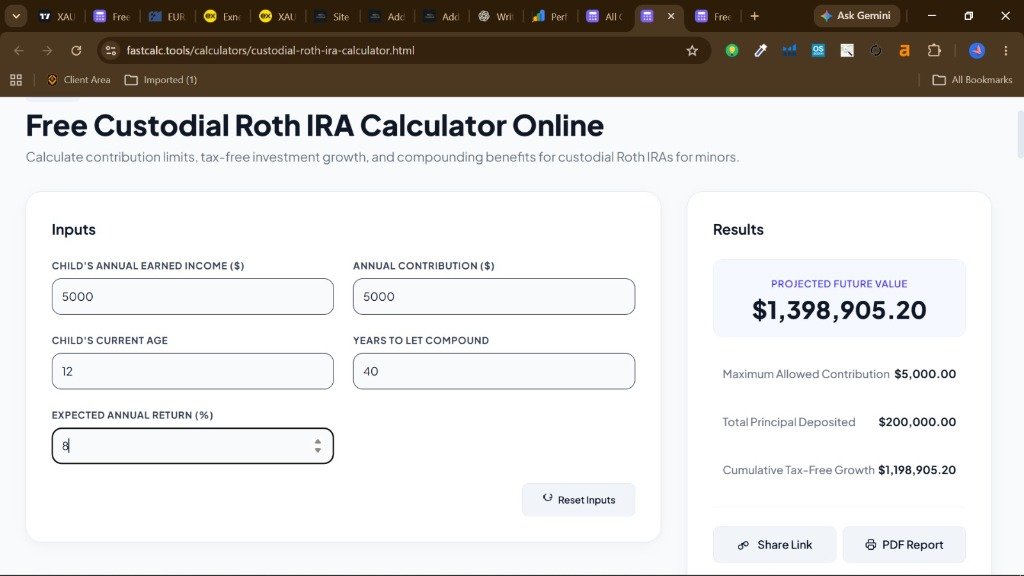 Custodial Roth IRA Calculator