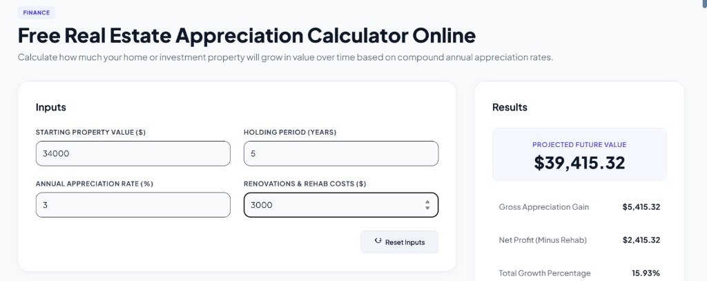 Real Estate Appreciation Calculator