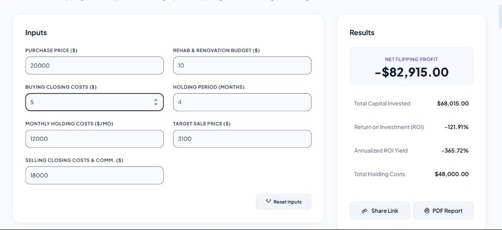 Real Estate Profit Calculator